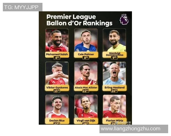 2025年全球足球500强球星榜单揭晓 这些顶级球员谁能笑傲巅峰 2025年全球足球500强球星榜单揭晓 这些顶级球员谁能笑傲巅峰