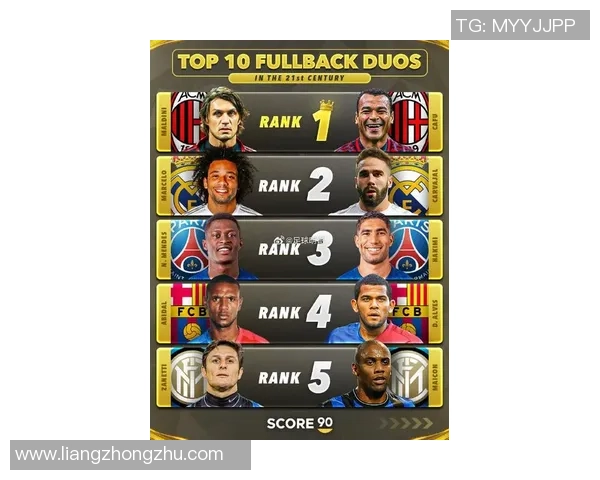 全球历史足球后卫排名榜揭晓 谁是足坛最伟大的防守之星 全球历史足球后卫排名榜揭晓 谁是足坛最伟大的防守之星